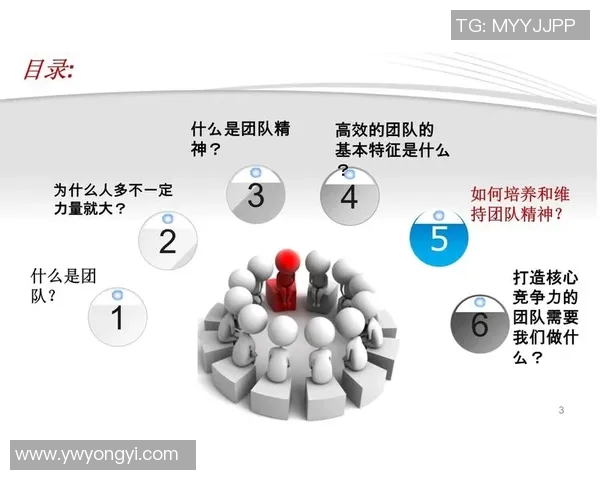 青年赛分析：BLG展现出强大实力与团队协作的精彩表现